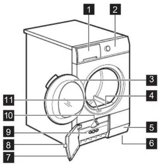 ZANUSSI ZDHN772CW - PRODUCTBESCHRIJVING - 1