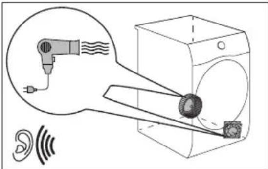 ZANUSSI ZDHN772CW - BRUITS - 3