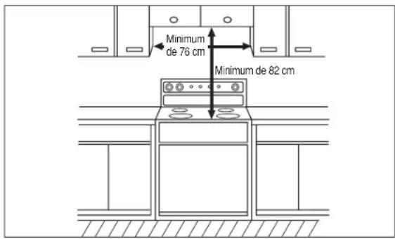 PANASONIC Inverter NNSD277 - Installation - 1