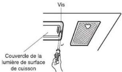 PANASONIC Inverter NNSD277 - Remplacement de la lumière de nuit/de la sur- face de cuisson - 1
