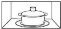 PANASONIC Inverter NNSD277 - 1-Level cooking - 1