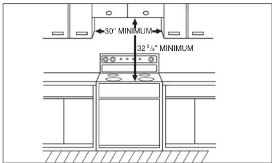 PANASONIC Inverter NNSD277 - Installation - 1