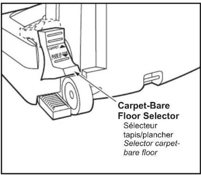 PANASONIC Quickdraw MCV7312 - Carpet-Bare Floor Selector - 1