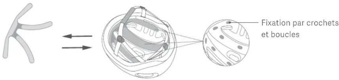 Xiaomi Mi Commuter Helmet - Doublure en mousse - 1