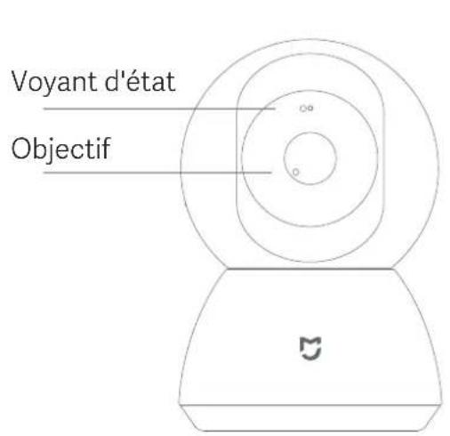 Xiaomi Mi Home Security Camera 360° - Présentation du produit - 1