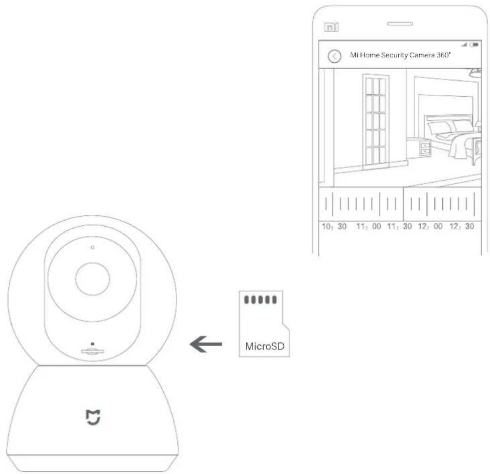 Xiaomi Mi Home Security Camera 360° - Caractéristiques - 2