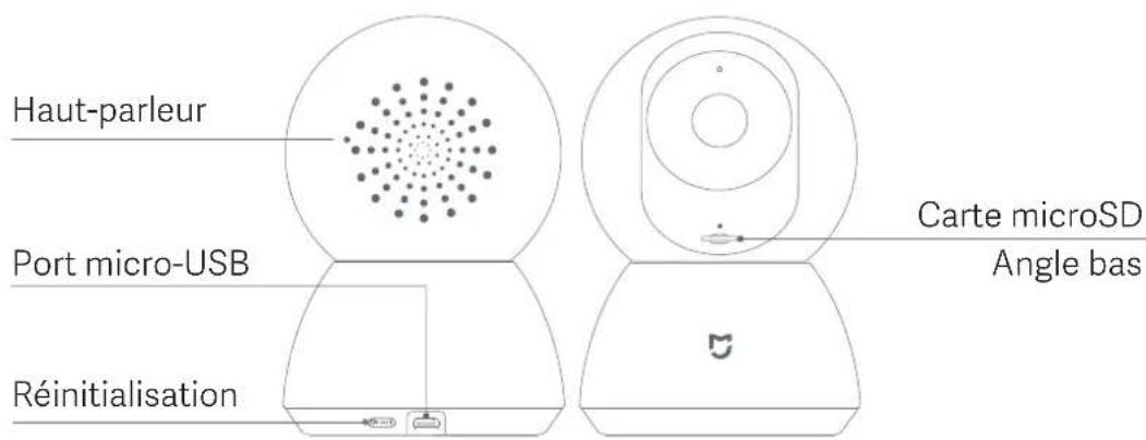 Xiaomi Mi Home Security Camera 360° - Présentation du produit - 3