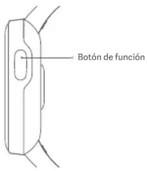 Botón de función