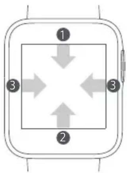 Xiaomi Mi Watch Lite - Gebruik - 1