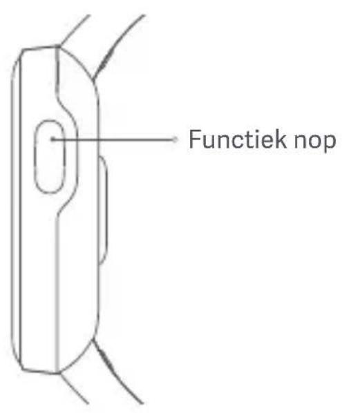 Functiek nop
