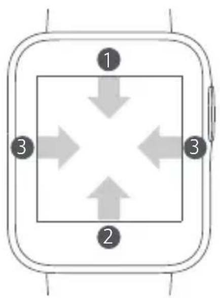 Xiaomi Mi Watch Lite - Verwendung - 1