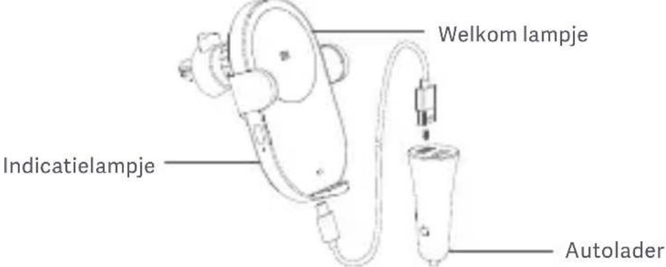 Xiaomi Mi 20W Wireless Charging Stand - Gebruikershandleiding - 1