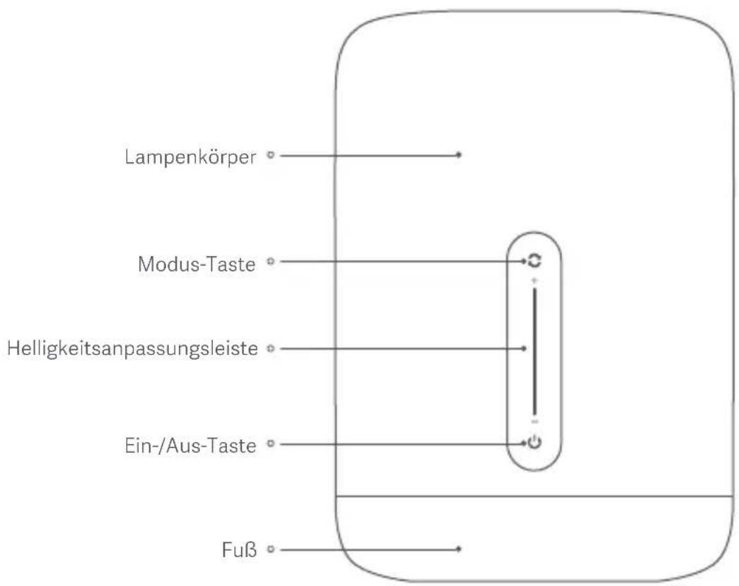 Xiaomi Mi Bedside Lamp 2 - Produktübersicht - 1