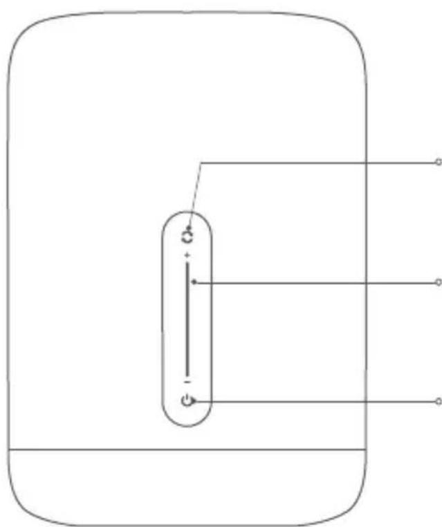 Xiaomi Mi Bedside Lamp 2 - Boutons de fonctions - 1