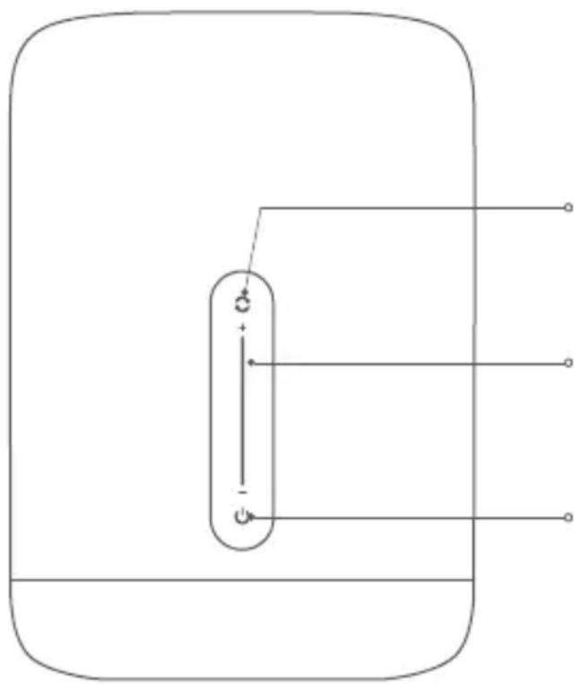 Xiaomi Mi Bedside Lamp 2 - Кнопки функций - 1