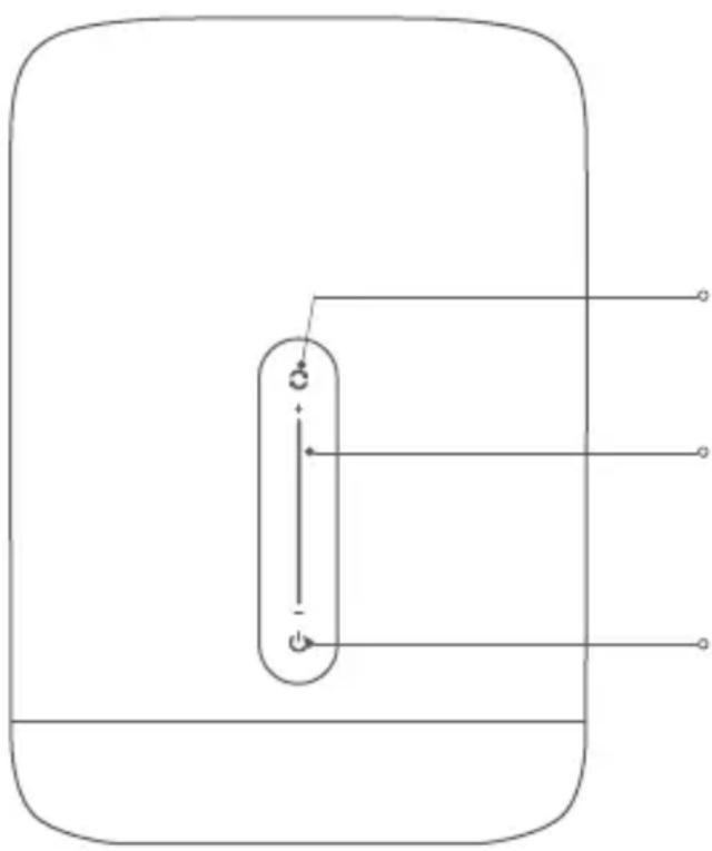 Xiaomi Mi Bedside Lamp 2 - Funktionstasten - 1