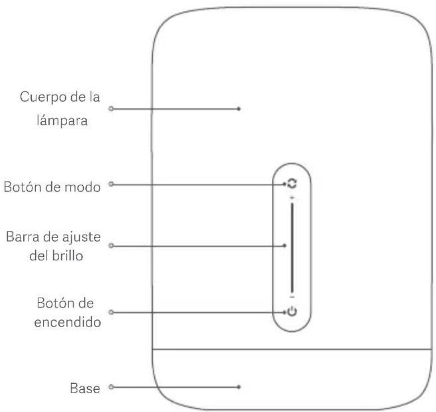 Cuerpo de la lámpara Botón de modo Barra de ajuste del brillo Botón de encendido Base