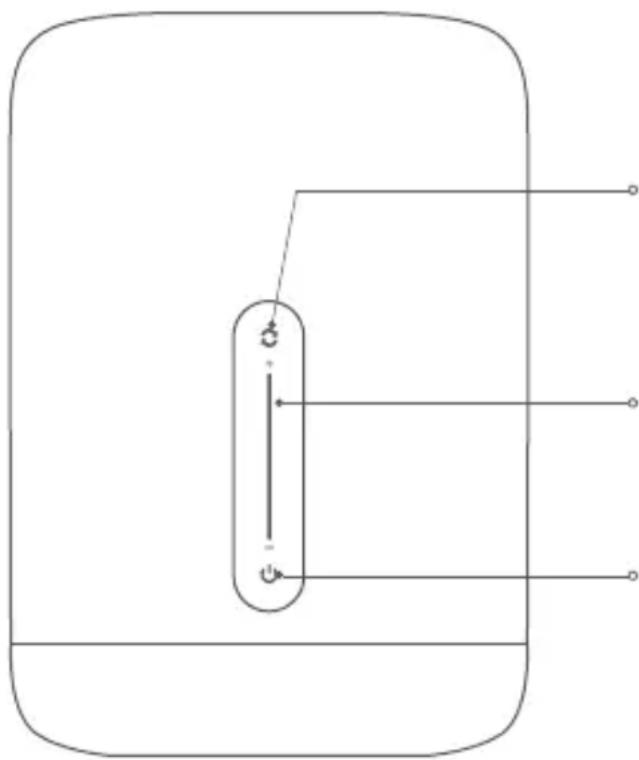Xiaomi Mi Bedside Lamp 2 - Pulsanti funzione - 1