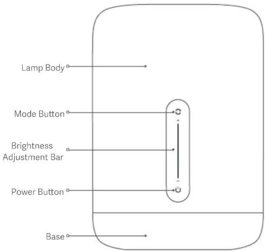 Lamp Body Mode Button Brightness Adjustment Bar Power Button Base