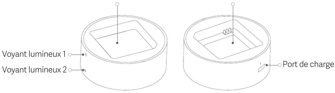 Xiaomi Mi Drone Mini Battery Kit - Consignes liées aux composants - 1