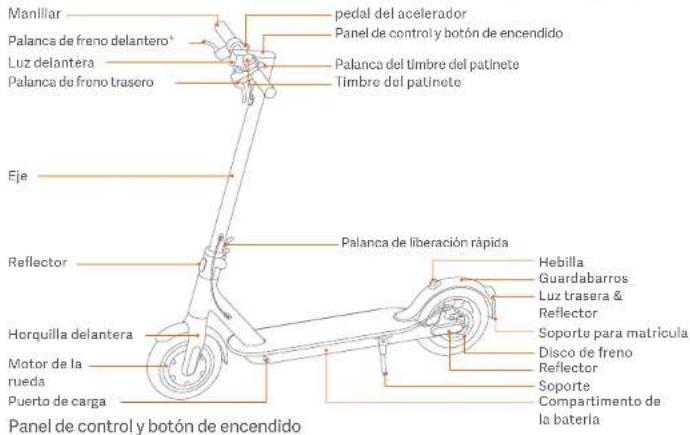 Xiaomi Mi Electric Scooter Essential - Instrucciones de seguidad - 1