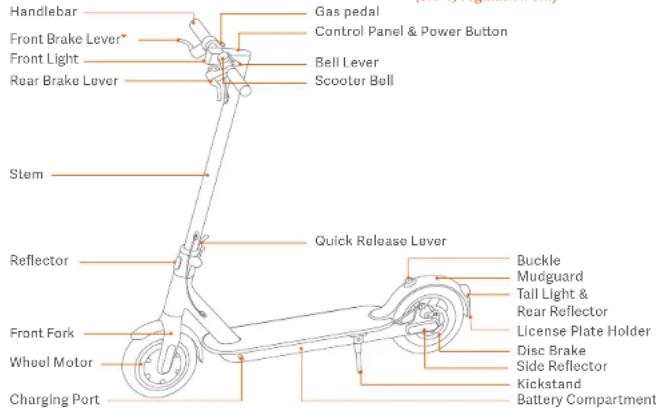 Xiaomi Mi Electric Scooter Essential - 8