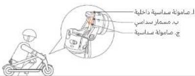 Xiaomi Mi Electric Scooter Essential - gall - 1