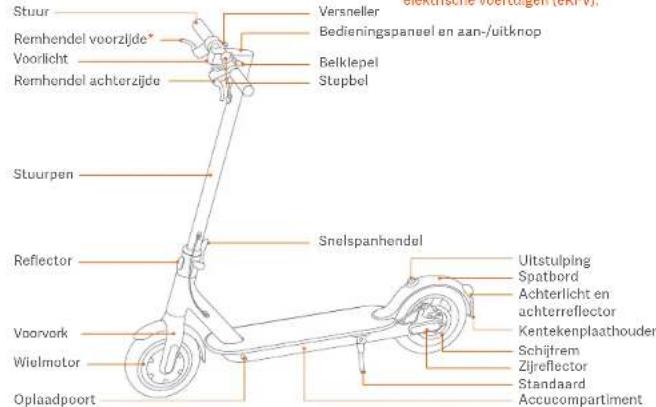 Xiaomi Mi Electric Scooter Essential - Veiligheidsinstructures - 1