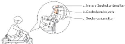 Xiaomi Mi Electric Scooter Essential - Anpassender Lenkstange - 1