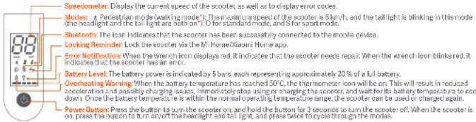 Xiaomi Mi Electric Scooter Essential - Safety Instructions - 1