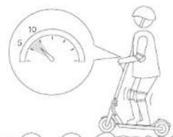 Xiaomi Mi Electric Scooter Essential - 19