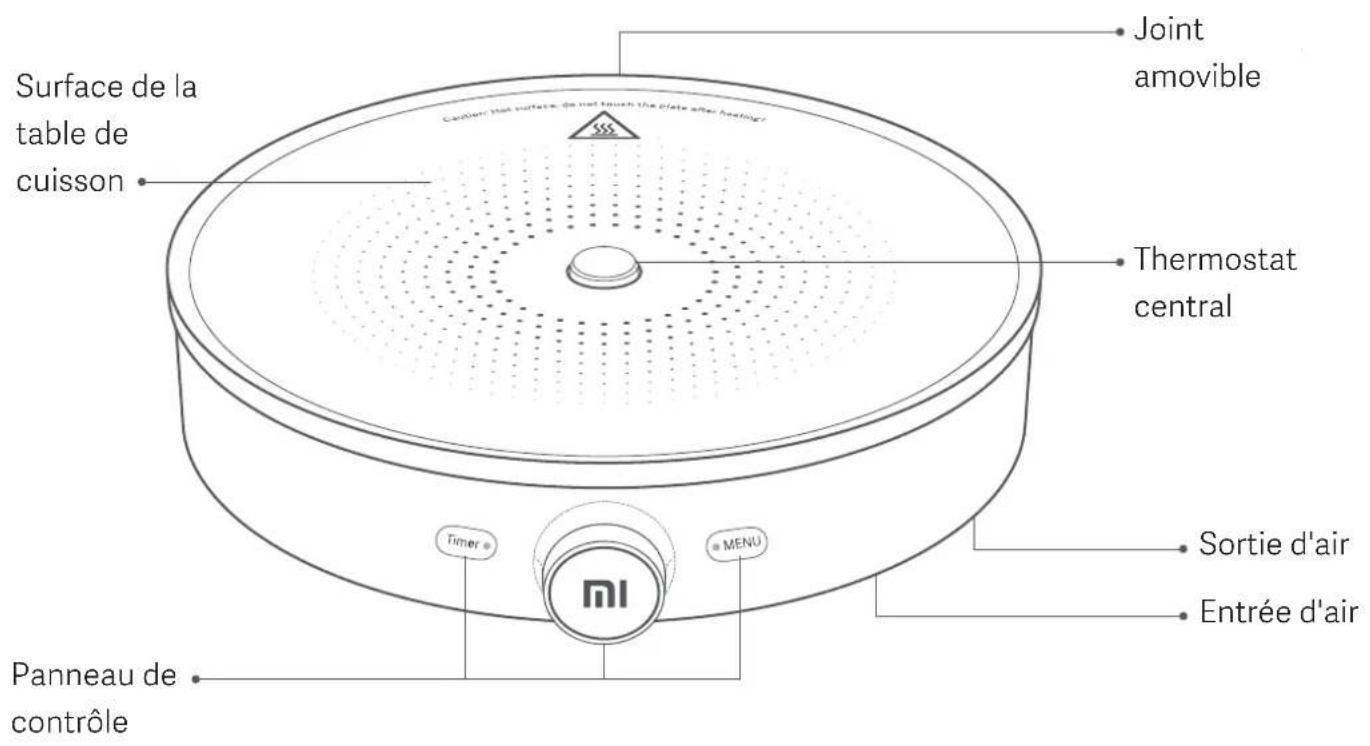 Xiaomi Mi Induction Cooker - Présentation du produit - 1