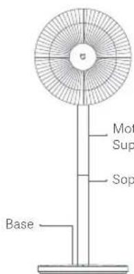 Xiaomi Mi Smart Standing Fan 1C - Descripción general - 2