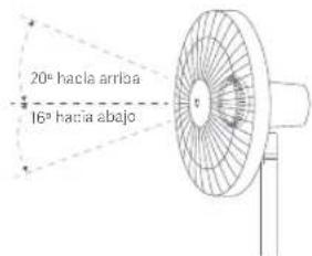 Xiaomi Mi Smart Standing Fan 1C - Ajustar la direccion del aire - 1