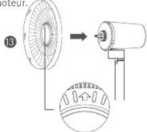 Xiaomi Mi Smart Standing Fan 1C - Étape 3: Installer la grille arrière - 1
