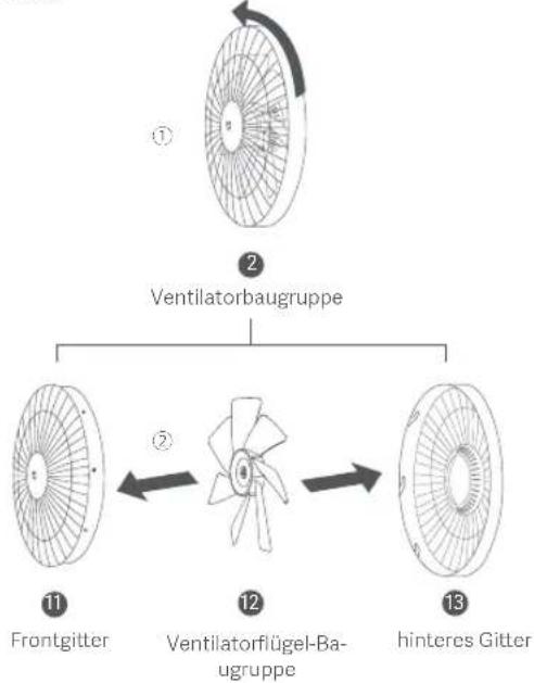 Xiaomi Mi Smart Standing Fan 1C - Schritt 2: Öffnen Sie die Ventialtorbaugruppe - 1