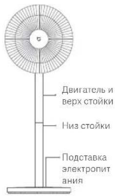 Xiaomi Mi Smart Standing Fan 1C - 0630p - 2