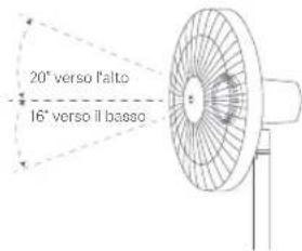Xiaomi Mi Smart Standing Fan 1C - Regolare la direzione del flusso d'aria - 1