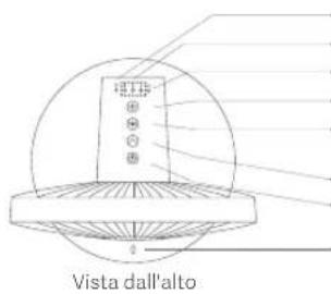 Xiaomi Mi Smart Standing Fan 1C - Istruzioni di installmente - 1