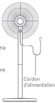 Xiaomi Mi Smart Standing Fan 1C - Présentation - 3