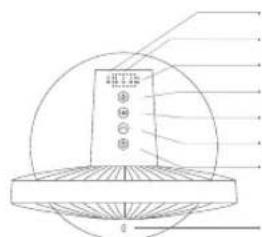 Xiaomi Mi Smart Standing Fan 1C - Descripción general - 1