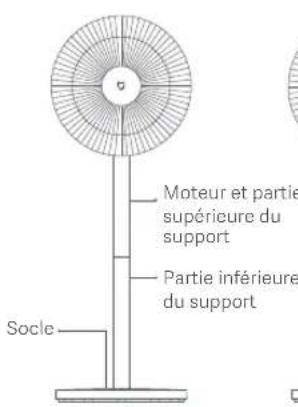 Xiaomi Mi Smart Standing Fan 1C - Présentation - 2