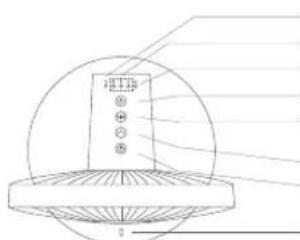 Xiaomi Mi Smart Standing Fan 1C - Présentation - 1