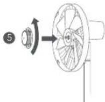 Xiaomi Mi Smart Standing Fan 1C - Schritt 4: Installieren der Ventilatorflugelbaugruppe - 2