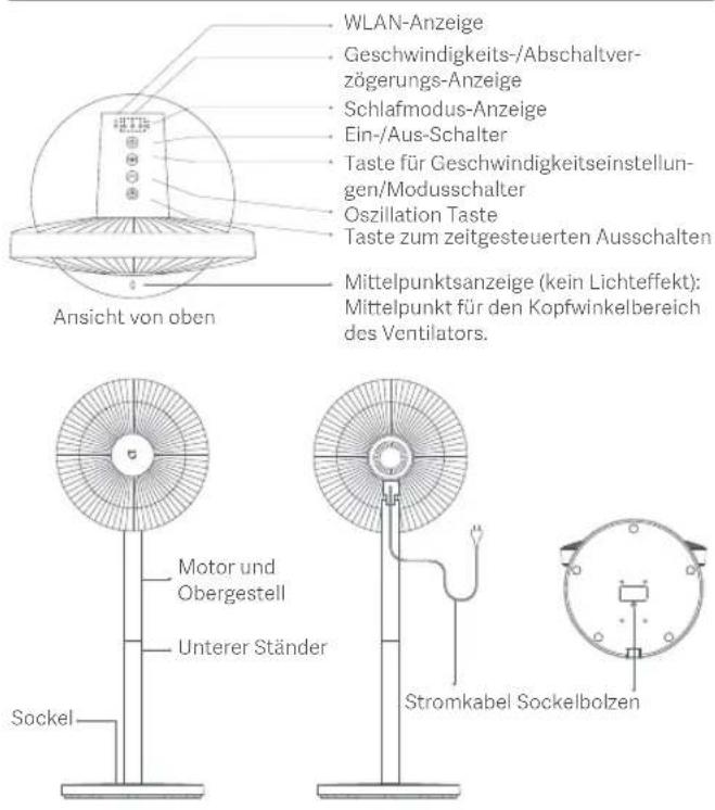 Xiaomi Mi Smart Standing Fan 1C - Übersicht - 1