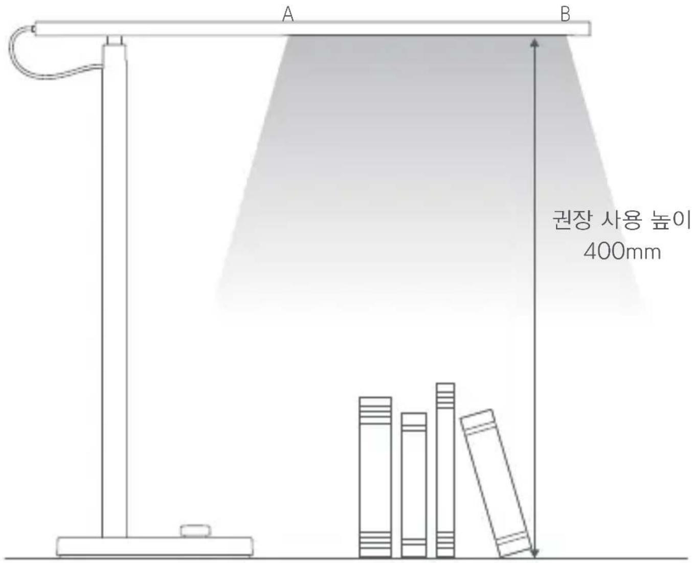 Xiaomi Mi LED Desk Lamp 1S - 제품 소개 - 1