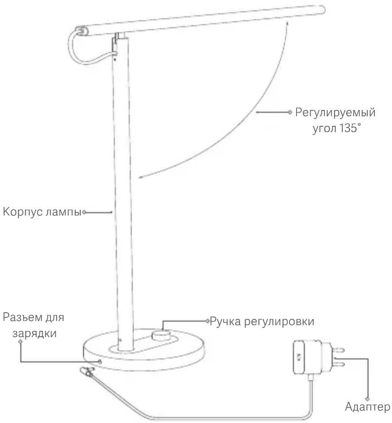 Xiaomi Mi LED Desk Lamp 1S - Подключение к источнику питания - 1