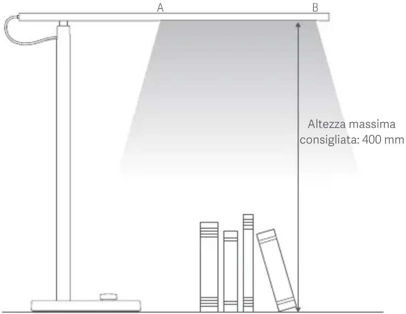 Xiaomi Mi LED Desk Lamp 1S - Panoramica del prodotto - 1