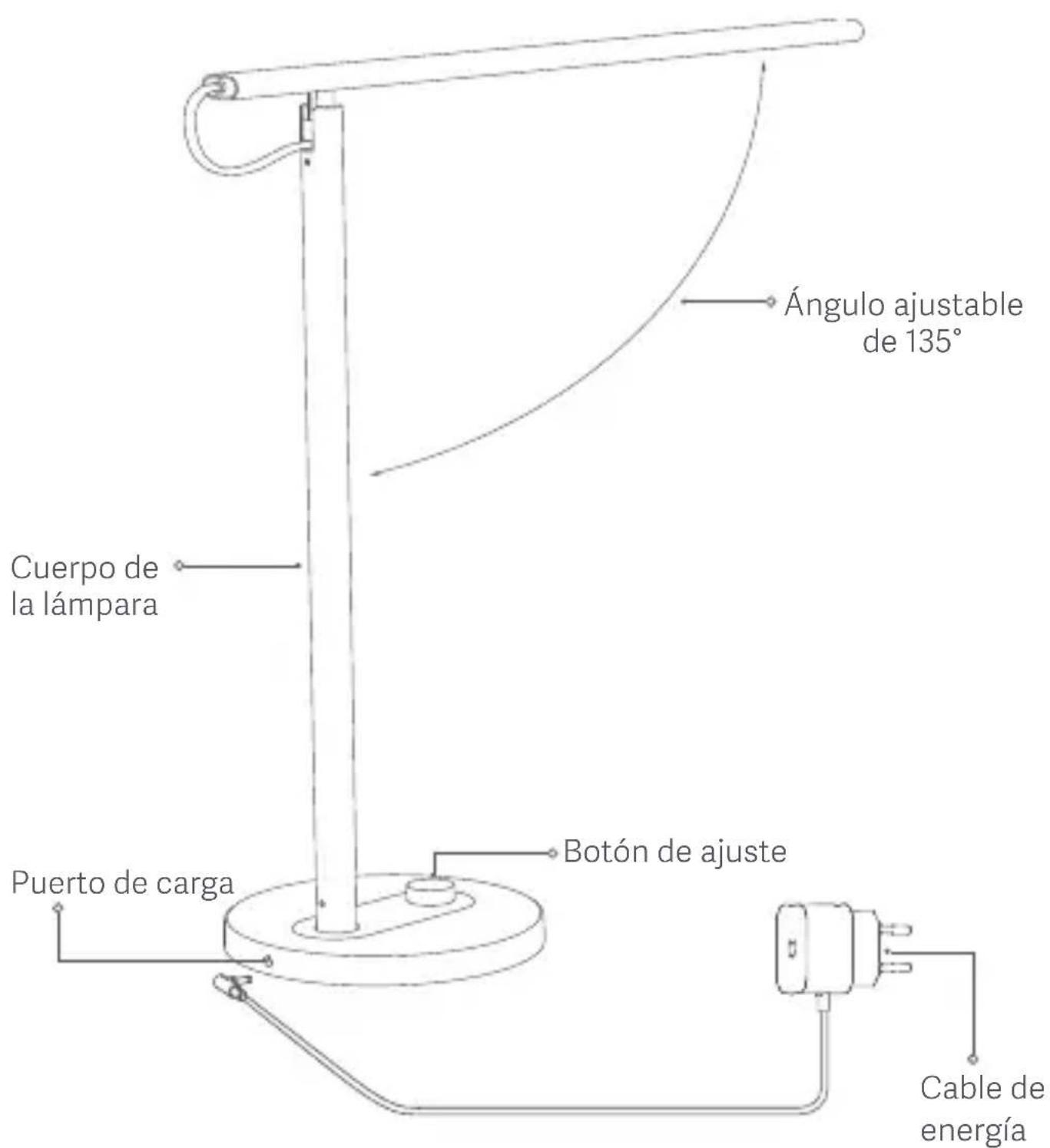 Xiaomi Mi LED Desk Lamp 1S - Conexión al suministro eléctrico - 1