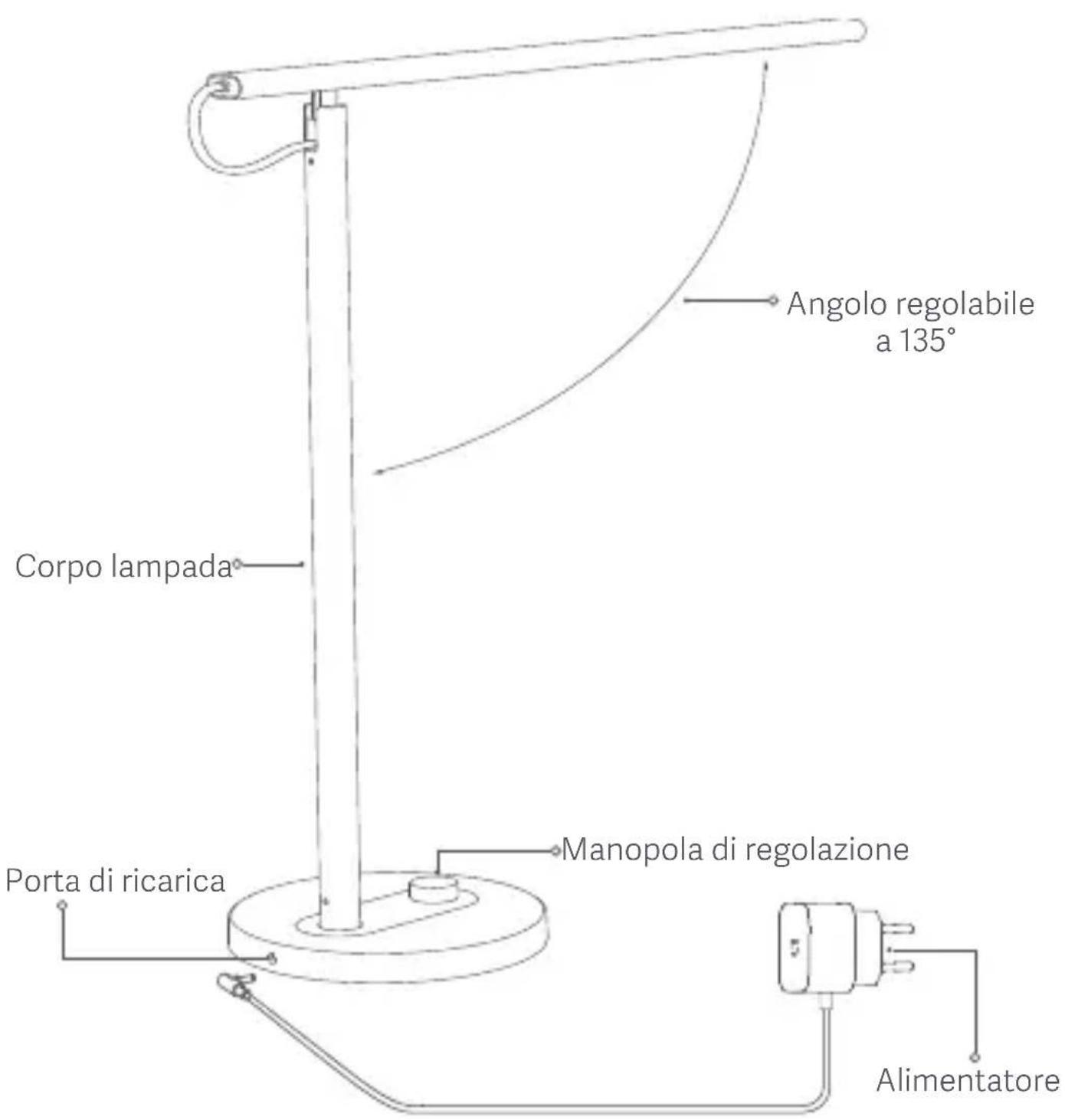 Xiaomi Mi LED Desk Lamp 1S - Collegamento all'alimentazione - 1